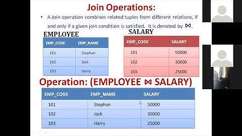 Cartesian Product and Join Operation in Relational Algebra in DBMS