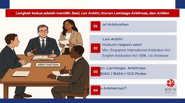 Praktek & Kebiasaan Institusi Pemerintah pada Penyelesaian Sengketa Arbitrase Day 2