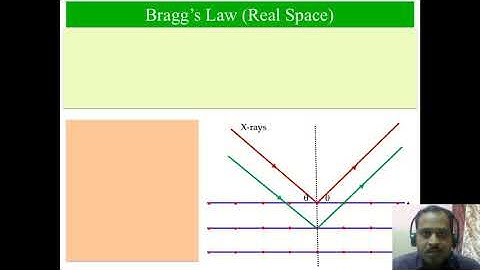 Introduction to Solid State Physics: Lecture-13 (Crystalline Solid-III)