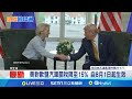 美國與歐盟的貿易協議