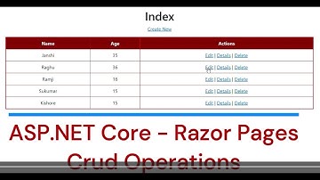 ASP.NET Core CRUD Operations || Razor Pages || Entity Framework