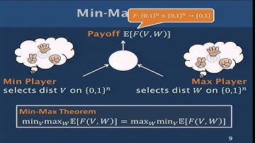 A Uniform Min-Max Theorem with Applications in Cryptography