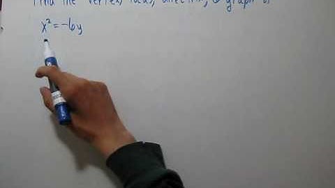 The Geometric Definition of a Parabola