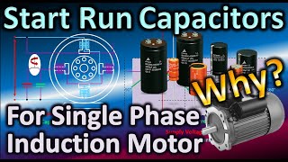 Single phase Induction Motor / Capacitor start capacitor run motor / Capacitor start induction motor