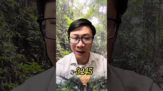 Giá Vàng-3250, ngưỡng quan trọng.