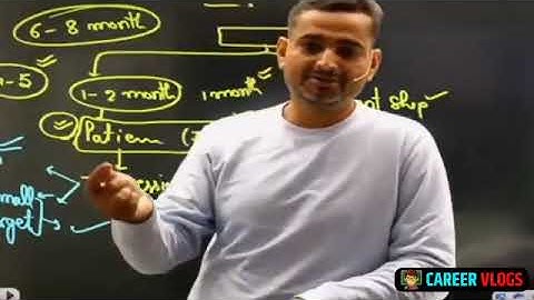 Selection लेना है तो ये Steps Follow करो #rakeshsir #rakeshyadavsir #ssc #ssccgl #students #study