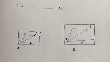 Surveying l Module 1 Plane table surveying- Resection, Two point prblm