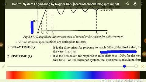 Time domain specifications Definition