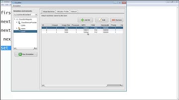 Resource Allocation and Job Scheduling Algorithm Cloud Computing Projects