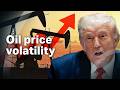 Is the global oil crisis hitting the 'point of NO return'?