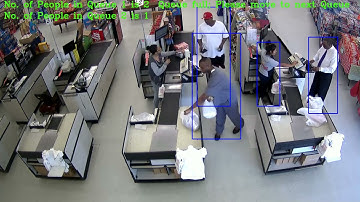 Smart Queuing System - Retail Case