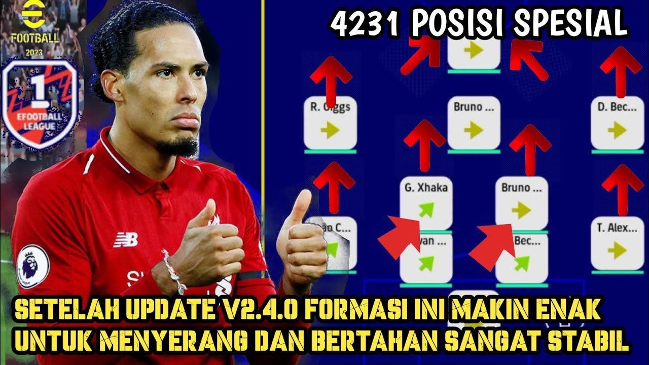 FORMASI 4231 POSISI SPESIAL TERNYATA MAKIN EFEKTIF & STABIL SETELAH ...