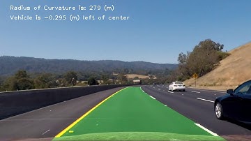 Advanced Lane Line Finding (Udacity Self Driving Car Engineer Nano Degree)
