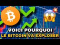 Voici pourquoi le bitcoin va exploser  