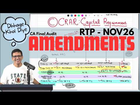 CA Final Audit Amendments RTP Nov26 with Numericals by CA Sarthak Jain