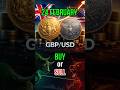 Gbp/usd 24 February #trading #gbpusd #investing #forex #usd