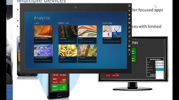 Windows 8 and Modern UI - The Changing Application Paradigm