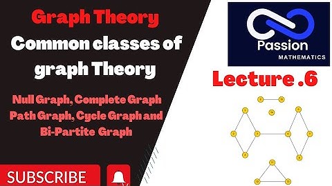 ||Common classes of graph Theory  NullGraph,CompleteGraph,Pathgraph,cyclegraph and bi-partitegraph||