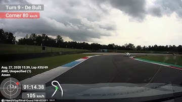 Assen Fastest 27-08-2020