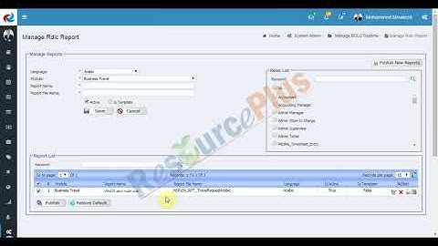 How to publish existing reports or modified reports in the system in ResourcePlus HRMS application?