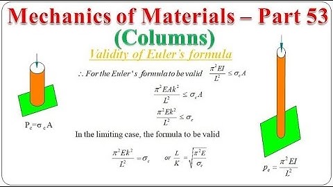 Mechanics of Materials - Part 53 (Validity of Euler
