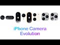 iPhone Camera Evolution 📸