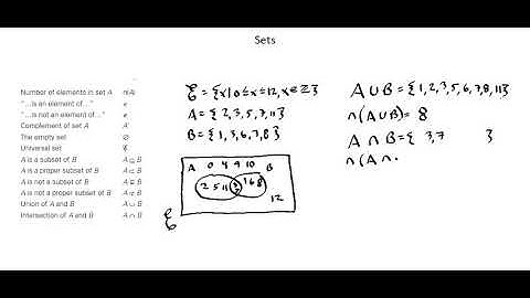Algebra II: Sets - Venn diagrams