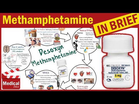 Methamphetamine (Desoxyn 5mg): What is Methamphetamine used for - Desoxyn Uses, Dosage, Side Effects