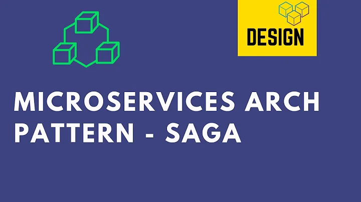 SAGA | Microservices Architecture Patterns | Tech Primers