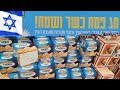 Israel During Passover Holiday | Israel Supermarkets During Passover