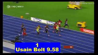 Five fastest sprinters in history Пять самых быстрых людей в истории