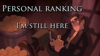 Personal ranking - I'm still here soloists