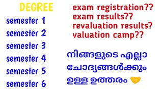 Kerala University Updates നങങളട ഡടടസനളള ഉതതര A S Media