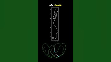 Double Pendulum Chaos #physics #math #maths #mathematics