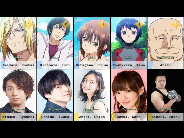Grand Blue Dreaming Anime Reveals Main Cast, New Visual - News