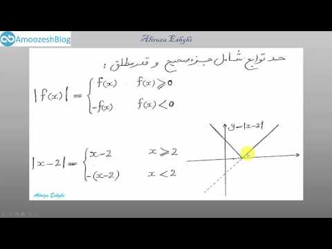 حد توابع شامل قدرمطلق وجزء صحیح