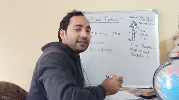 Falling chain Problem