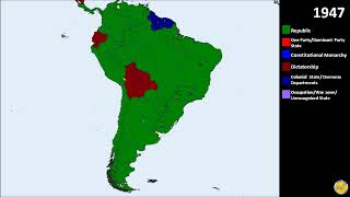 Forms of Government in South America 1900-2022