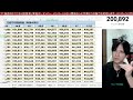 5/19【緊急.日経平均理論値が大暴落】日本株急落で2018年相場再来か。海外勢が日本株を６週連続爆買い。ドル円下落で半導体株も利食い先行。米国債格下げで米国株も下落再開か。仮想通貨ビットコイン下落