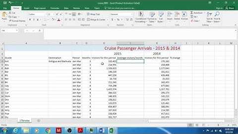 0417 IGCSE ICT OCTOBER_NOVEMBER 2017 PAPER 3 - SPREADSHEET