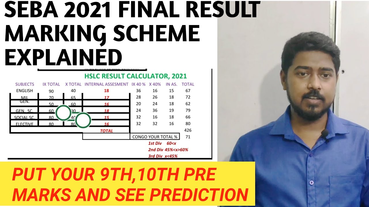 HSLC 2021 SEBA RESULT PREDICTOR FOR CLASS 10TH SEBA MARKING SCHEME 2021