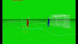 Fifa 11 - Developing Process Analysis (Personality+)