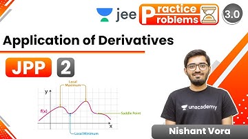 JEE: Application of Derivatives JPP - 2 | Unacademy JEE | JEE Maths | Nishant Vora