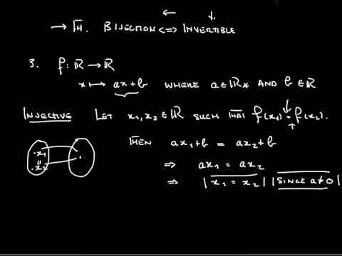 Bijection / Bijective