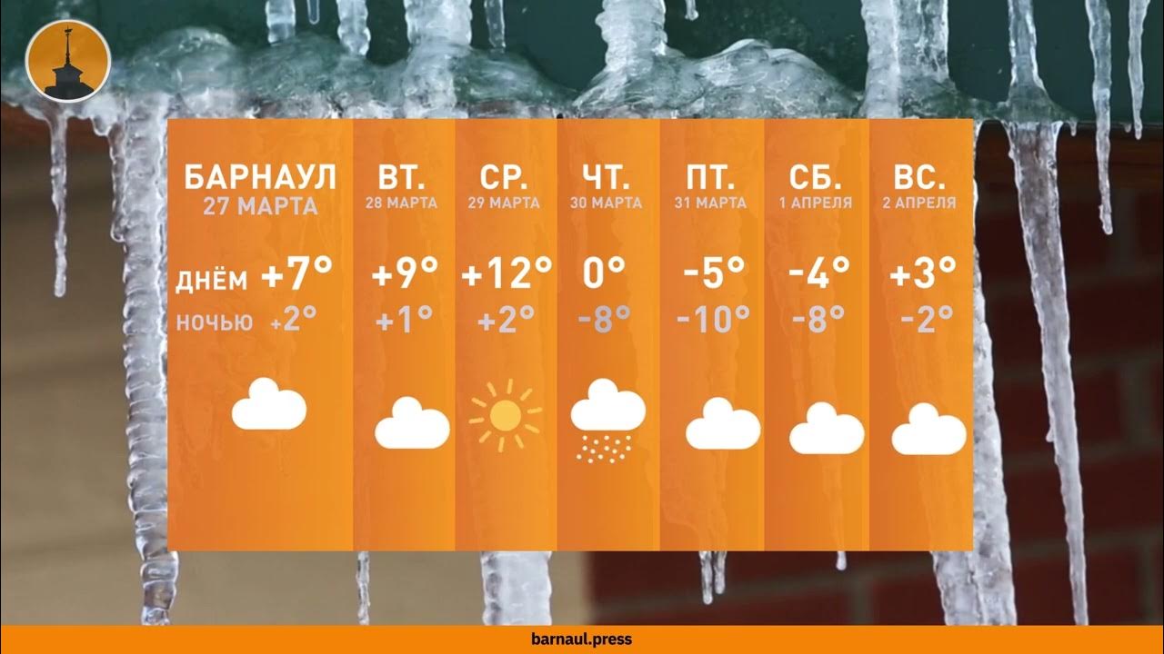 Погода в барнауле на 10 дней 2024. Температура в Барнауле сейчас. Погода март 2023 до 27. Погода на сегодня март 27.