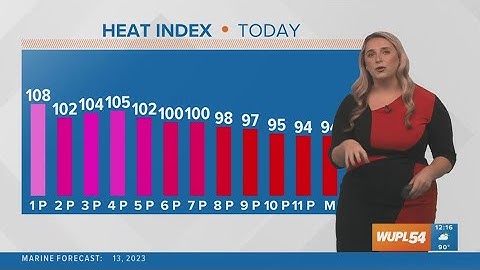 Weather: heat index above 110° with some scattered storms