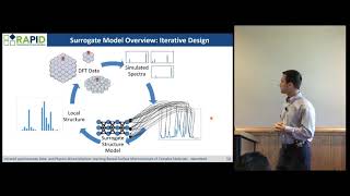Electron Density-Based Machine Learning for Accelerating Quantum Calculations - Joshua L. Lansford