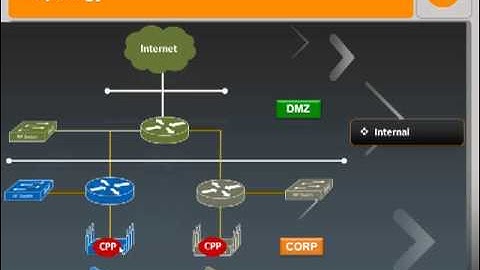 WiNG 5.x: SC10061 Guest Access Create Captive Portal Policy (Internal Self)