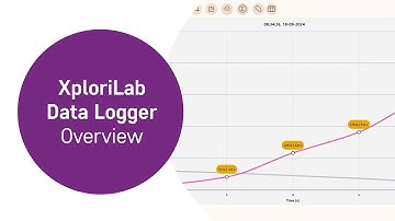 XploriLab: Data Logger Module Overview