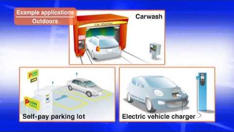 Programmable Display: GT32-E Series